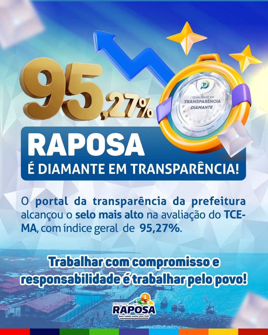 Prefeitura de Raposa conquista Selo Diamante de Transparência do TCE/MA